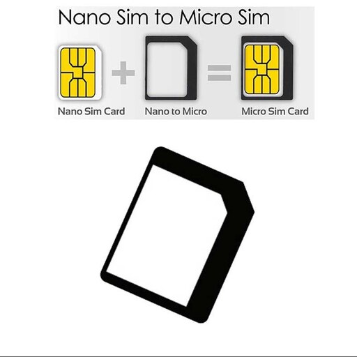 تبدیل سیم کارت نانو به میکرو رنگ مشکی  SFP-05 NOOSY