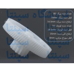 چرخ دنده چرخ گوشت کد 43 اورجینال شرکت