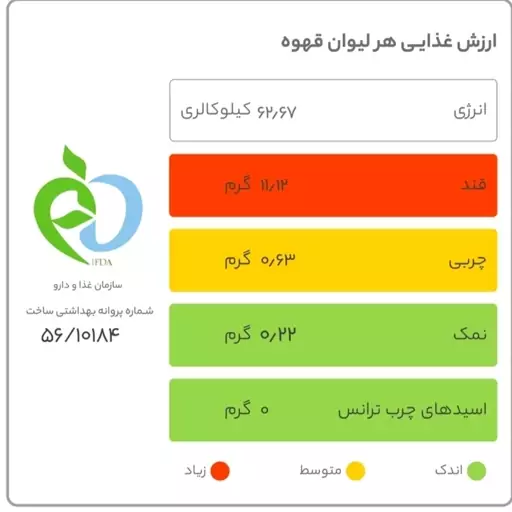  قهوه نسکافه کافی میکس فندقی برند کوپا 20عددی 3in1با وزن 360 گرم و ارسال رایگان 