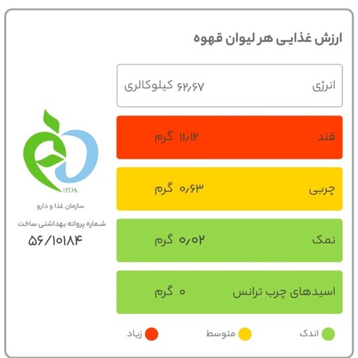 قهوه نسکافه کافی میکس وانیلی 3in1کوپا 40عددی با وزن 720گرم و ارسال رایگان 