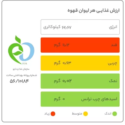 قهوه فوری  نسکافه کافی میکس  مولتی کافه3in1 کلاسیک 24عددی با ارسال رایگان 