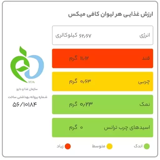 نسکافه قهوه فوری کافی میکس3in1 کلاسیک مولتی کافه کیفیت عالی 48عددی با ارسال رایگان 