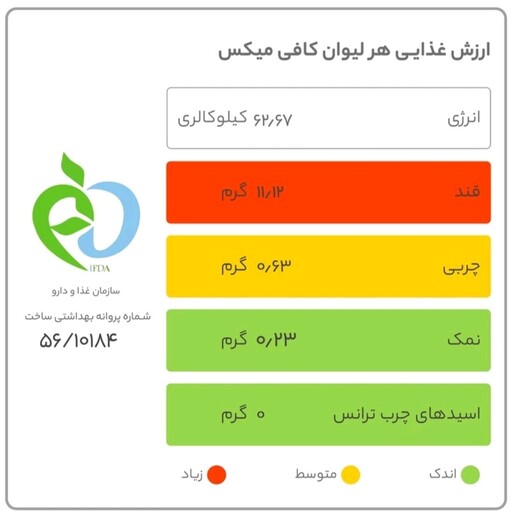 قهوه وانیلی 3in 1کوپا 20عددی با وزن 360گرم و ارسال رایگان 