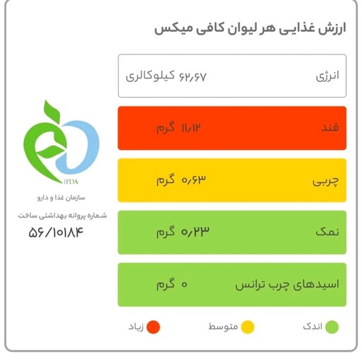 قهوه نسکافه کافی میکس کلاسیک  3in1کوپا 20عددی با وزن 360گرم و ارسال رایگان 