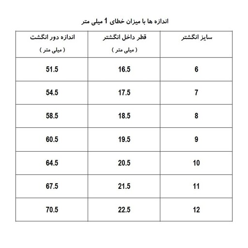 انگشتر زنانه ژوپینگ مدل حلقه و پشت حلقه کد S331