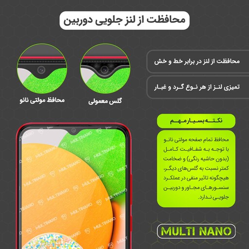 محافظ صفحه نمایش مولتی نانو مدل X-S1N برای موبایل  آنر View 20