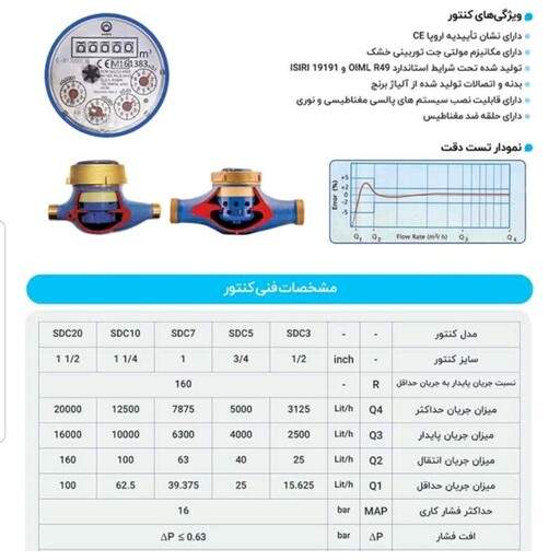 کنتورایران انشعاب 11.2 اینچ تمام خشک کلاس CمدلSDC.دارای 37ماه گارانتی