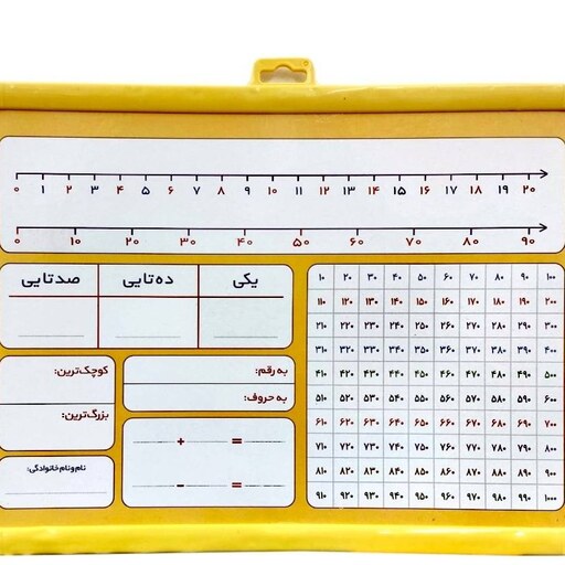 تخته وایت برد ریاضی یار چندکاره و خیلی مفید برای دانش آموزان 