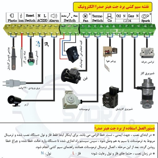 برد جت هیتر 