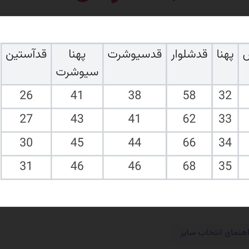 ست سه تیکه گوفی دارای 4سایز جنس لباس دورس جنس رویه شمعی جنس شلوار جین مناسب2سال تا7سال رنگبندی مشکی و سبز فیلی