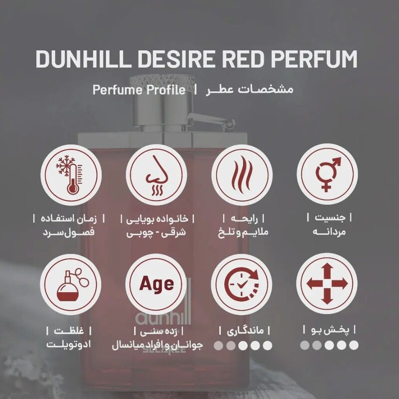 ادکلن دانهیل دیزایر  قرمز  (دانهیل دیزایر لندن) dunhil desier مردانه حجم 30 میل