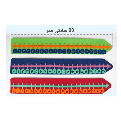 محور اعداد نمدی مگنت دار