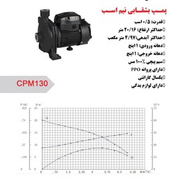 پمپ آب نیم اسب تکفاز پروانه ppo وما ایرانی