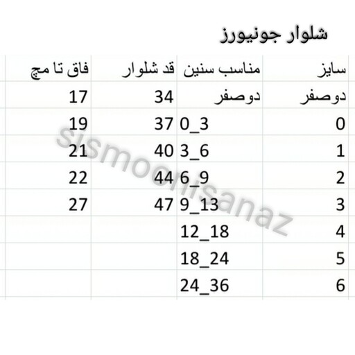 شلوار جونیورز سایز نوزاد زودرس دوصفر طرح شیر و سگ