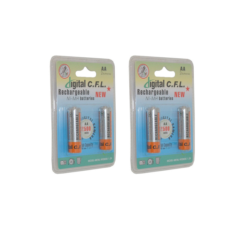 توضیحات تصویر