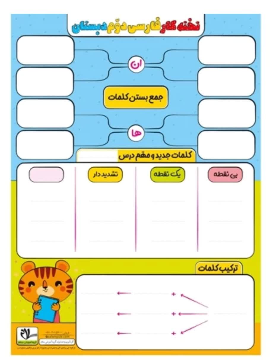 توضیحات تصویر