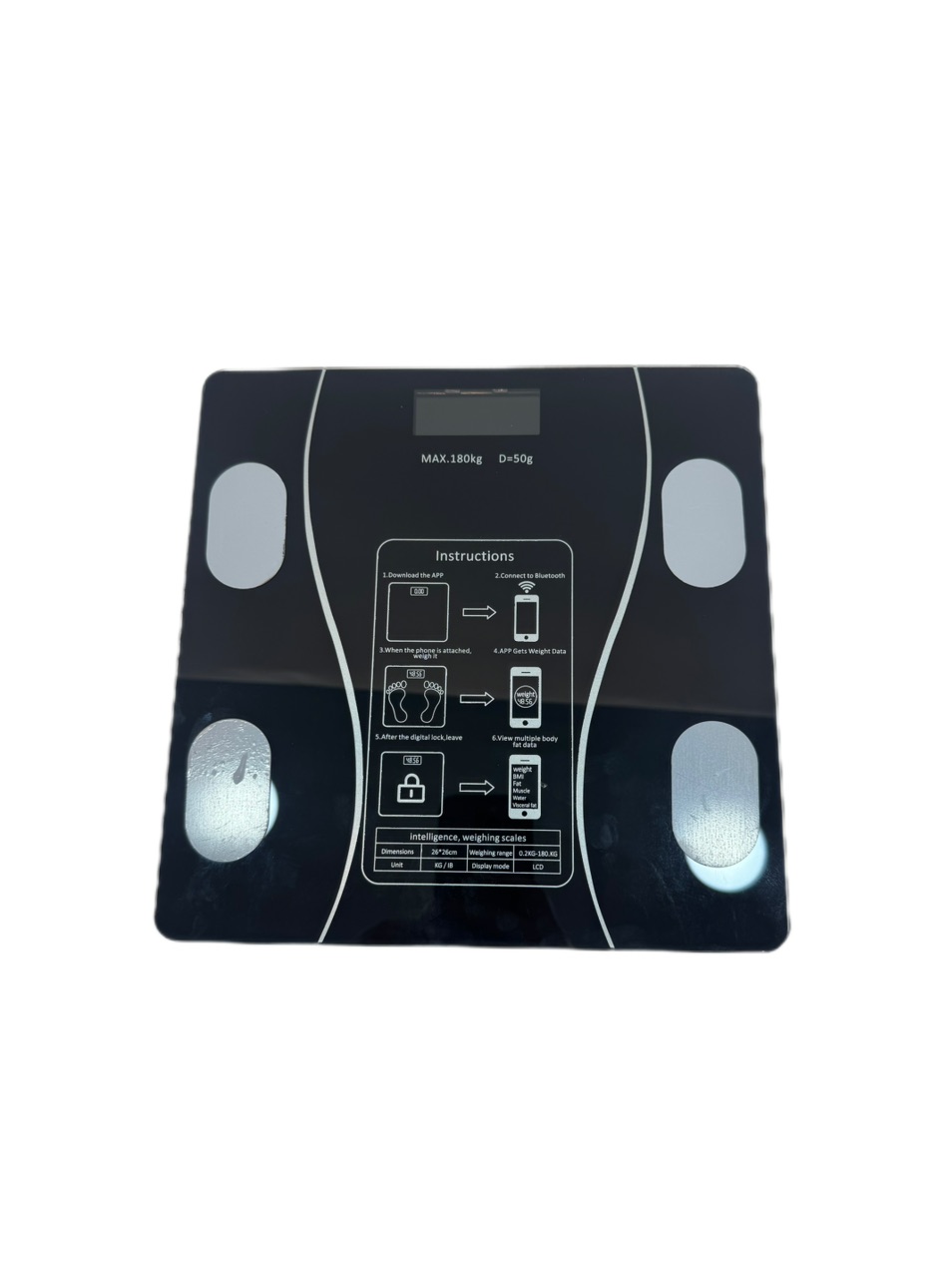 توضیحات تصویر