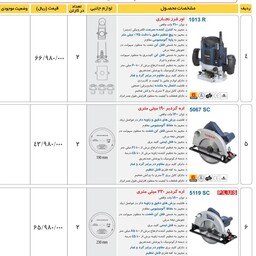 اره گردبر توسن 190 میل