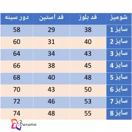 پیراهن پسرانه جلودکمه دار مشکی جنس تترون بروجرد مناسب یک تا هشت سال