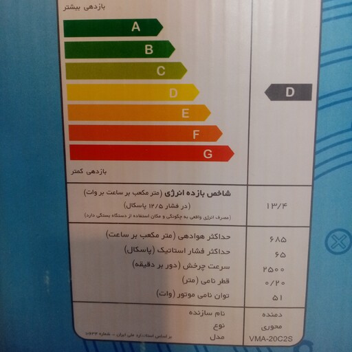 فن هواکش تهویه هوا دمنده سایز 20 فلزی استاندارد پردور 