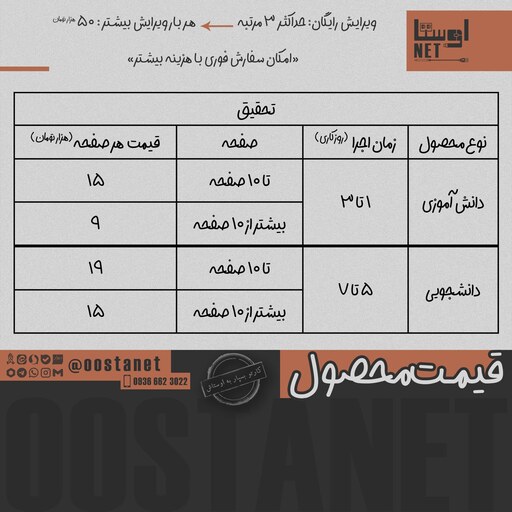 تحقیق و پروژه