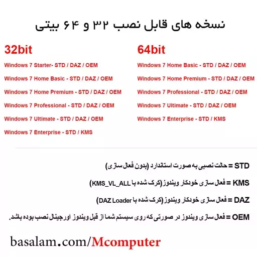 فلش ویندوز 7 آخرین نسخه Windows 7 USB تمامی ورژن های 32 و 64 بیتی در فلش پاناتک گارانتی مادام العمر