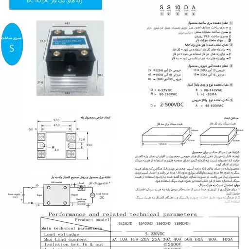 رله 100 ولت DC با جریان 40 امپر مدل SSR DC TO DC