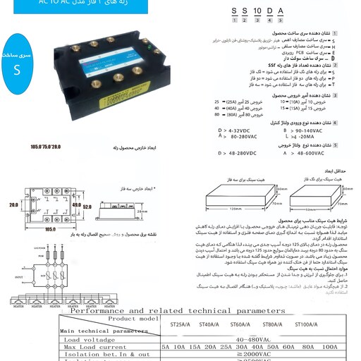 رله 25 امپر سوشیما 3 فاز مدل SSR AC TO AC