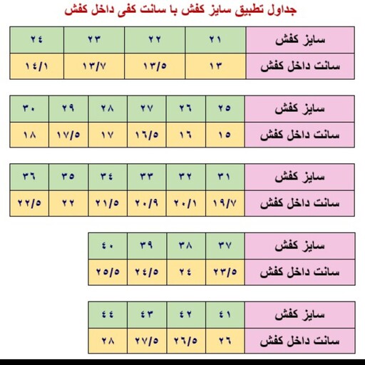 کفش اسپرت بچگانه پسرانه دخترانه جردن