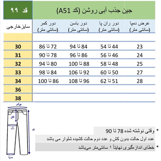 شلوار جین زنانه جذب قد بلند پارچه کشی ترک