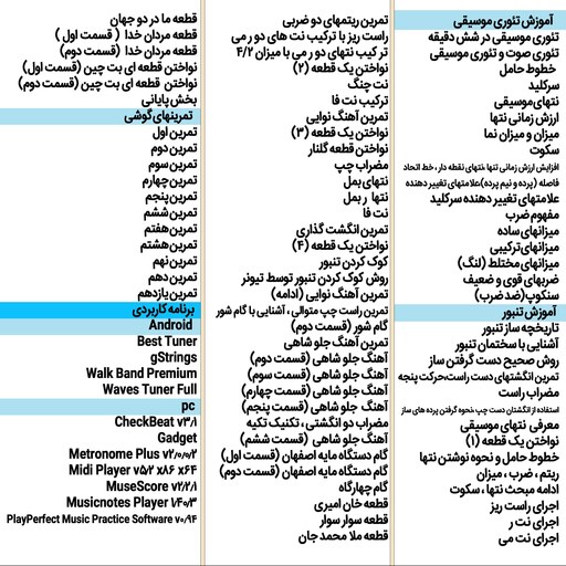 نرم افزار آموزش موسیقی تنبور Tanbur 