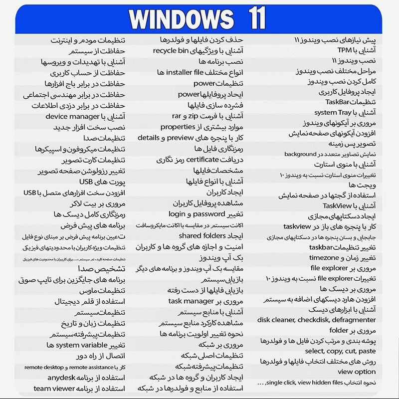 نرم افزار آموزش جامع ویندوز WINDOWS 11 نشر پدیا سافت 