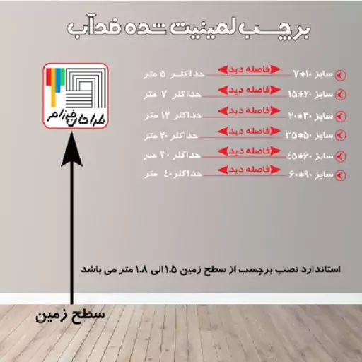 برچسب بازدارنده مدل پارک ممنوع کد TFB106 بسته 4 عددی