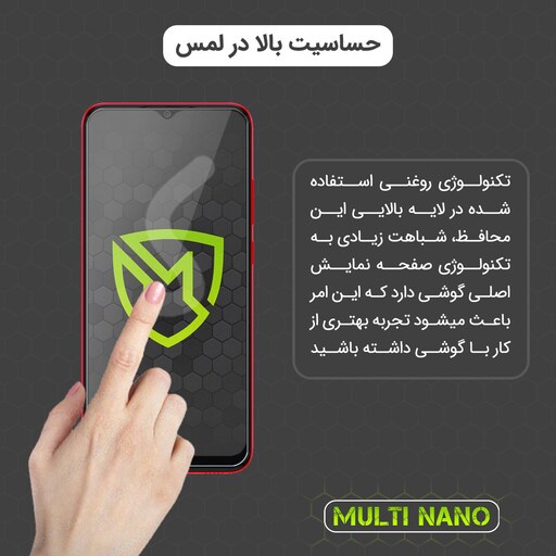 محافظ صفحه نمایش مولتی نانو مدل X-S1N برای موبایل  آنر X40i