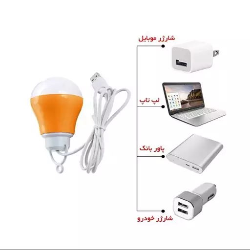 لامپ ال ای دی حبابی USB