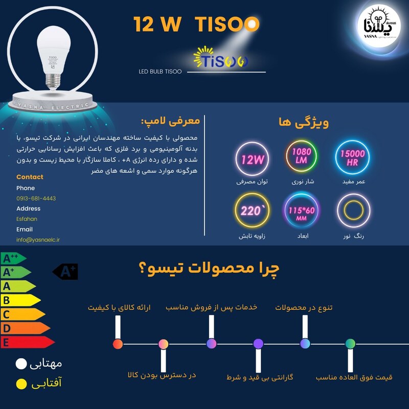 لامپ حبابی کم مصرف 12 وات برند تیسو TISOO