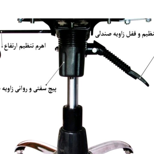 صندلی کامپیوتر گیمی مدل (گیمینگ)باکیفیت بالا قیمت مناسب  هزینه ارسال به عهده مشتری (شهرستان باربری و پس کرایه)تهران اسنپ