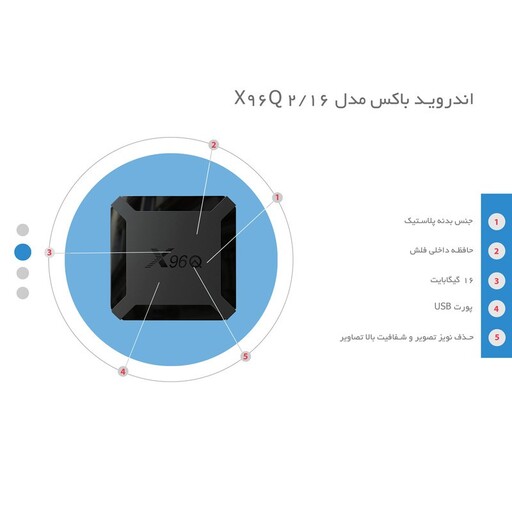 اندروید باکس مدل X96Q 2-16