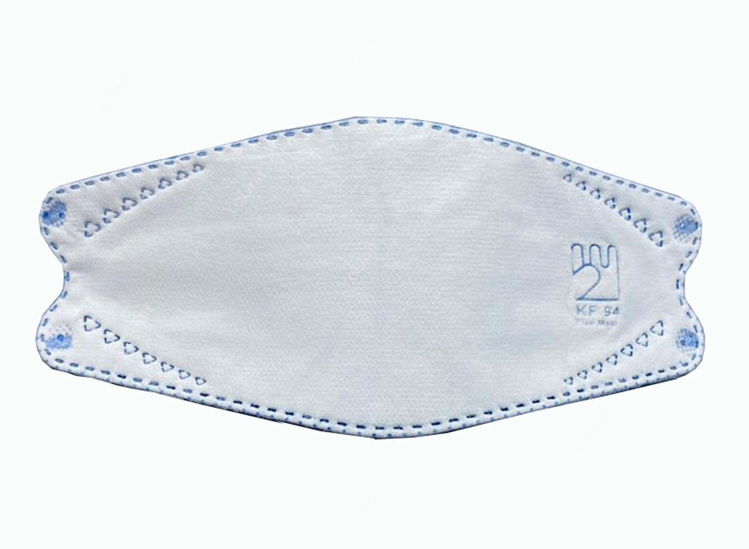 ماسک 3بعدی عددی