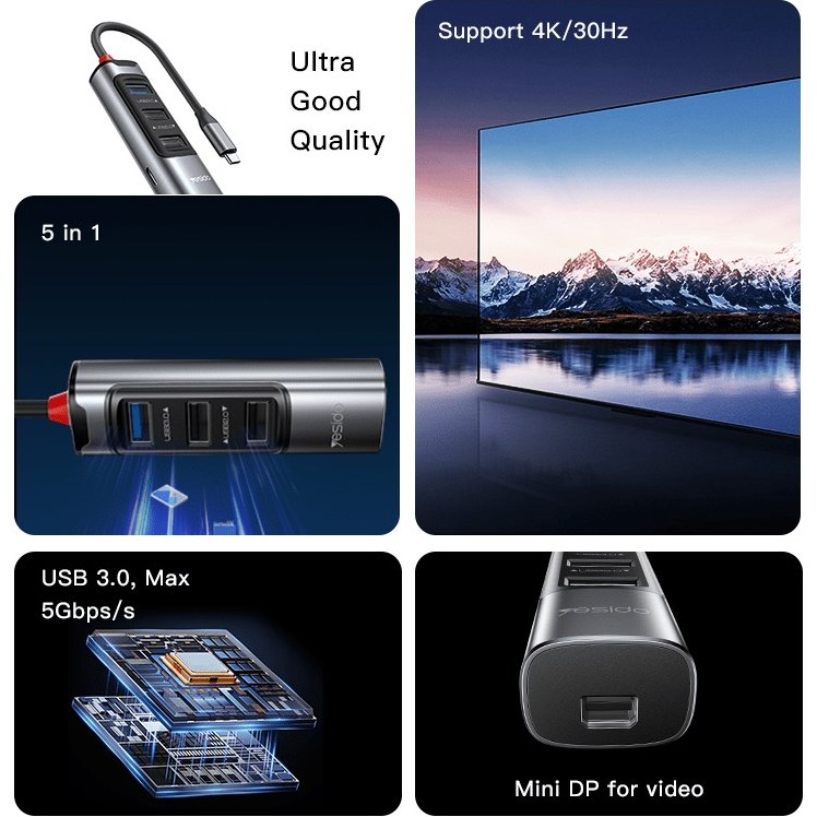 هاب 5 پورت usb-c یسیدو مدل HB24