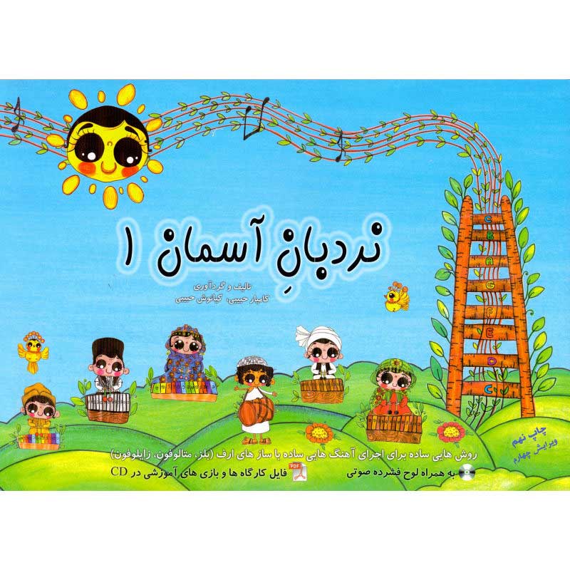 توضیحات تصویر