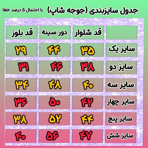 لباس بچگانه ست بلوز و شلوار  دخترانه نخ پنبه 7 ماه تا 3 سال کد 36 (جوجه شاپ )