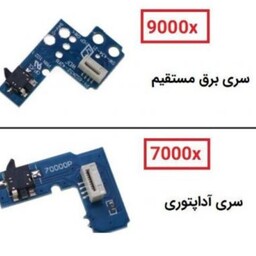 کیت پاور پلی استیشن2  مدل آدابتوری