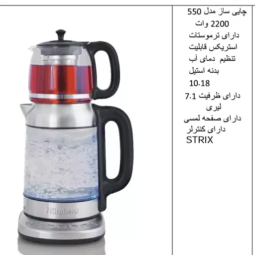 چای ساز روهمی نورنبرگ آلمان مدل 550