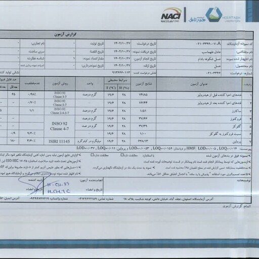 عسل طبیعی بادام ساکارز یک عسل بادام عسل انرژی بخش بادام کوهی عسل دیابتی (یک کیلویی)