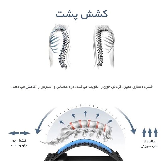 دستگاه کشش چند منظوره کمر و عضلات
