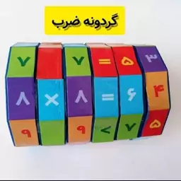 گردونه اعداد ضرب