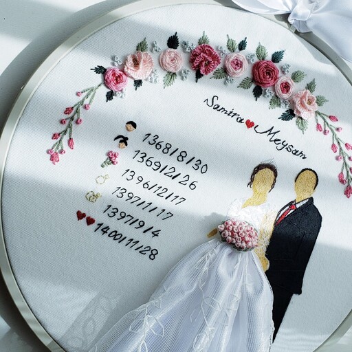 دیوار کوب عروس و داماد شبیه سازی شده طبق عکس ارسالی
