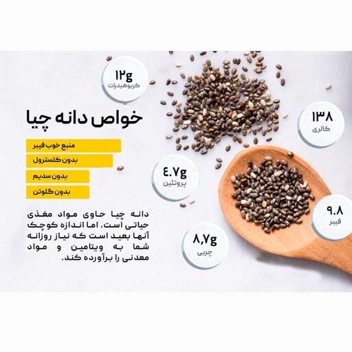 دانه چیا (بسیار باکیفیت)