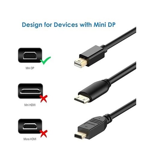 کابل تبدیل MINI DP به HDMI 4k  طول 1.8 متر
